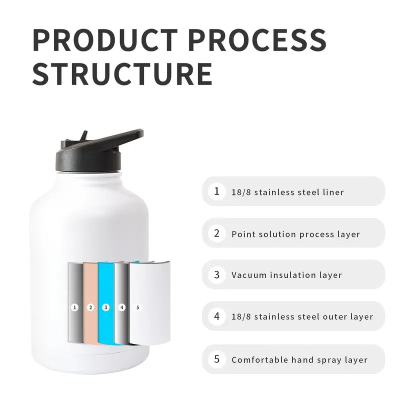 64 Oz Stainless Hydration Flask