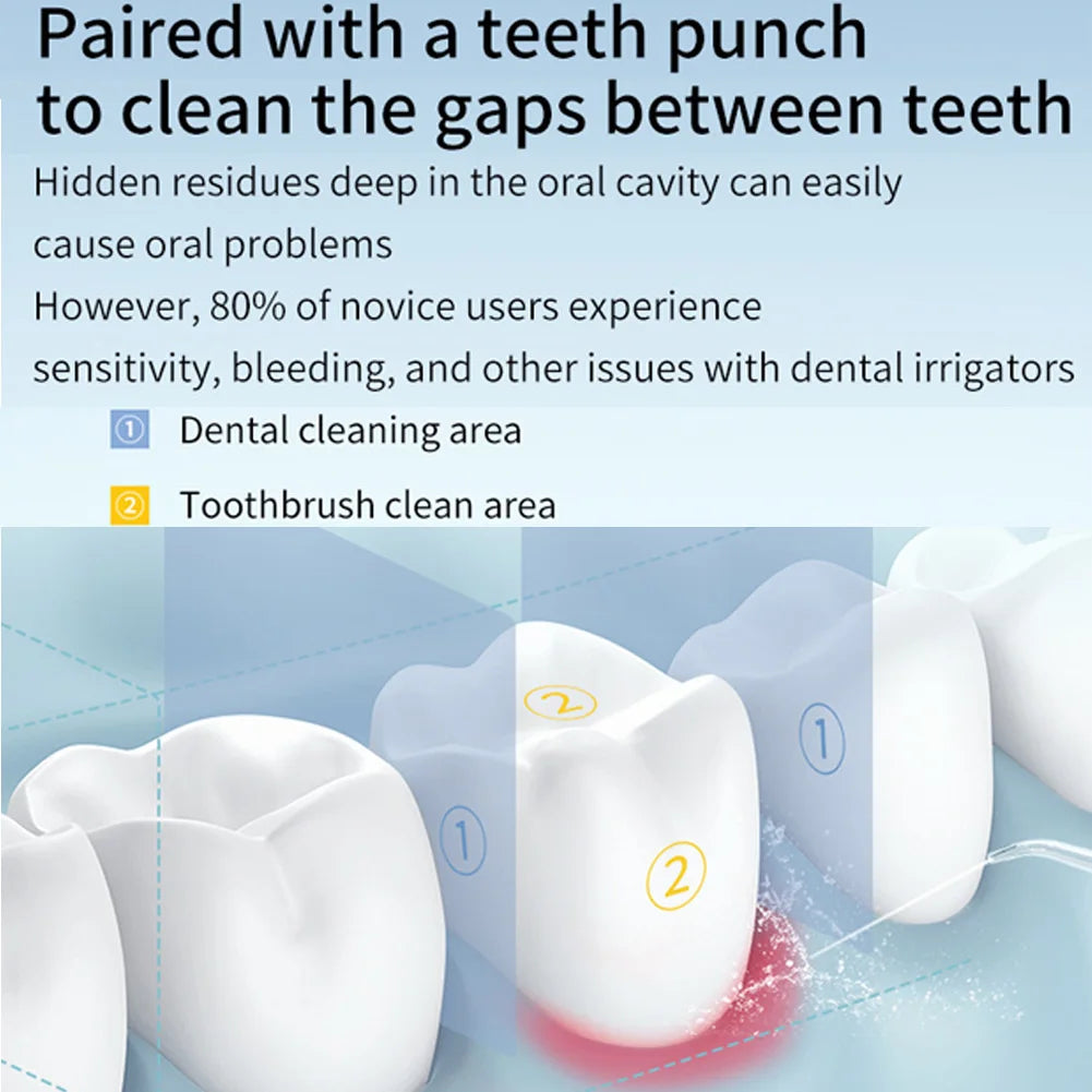 Oral Irrigator 3 Cleaning Modes Portable Rechargeable Waterproof  IP65 Dental Water FlosserTeeth Whitening Jet Floss 200ML